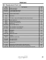 Предварительный просмотр 77 страницы Archgard 340000 Installation, Operation And Maintenance Manual