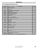 Предварительный просмотр 65 страницы Archgard 36-DVIE40LN-1 Installation, Operation And Maintenance Manual