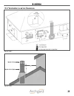 Предварительный просмотр 23 страницы Archgard 41-DVTE41LN-2 Installation, Operation And Maintenance Manual