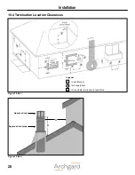 Предварительный просмотр 20 страницы Archgard 45-DVFE28LN-1 Installation, Operation And Maintenance Manual