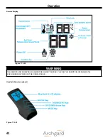 Предварительный просмотр 42 страницы Archgard 45-DVFE28LN-1 Installation, Operation And Maintenance Manual