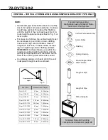 Предварительный просмотр 18 страницы Archgard 72-DVTE30N-2 Installation, Operation And Maintenance Manual