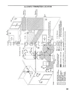 Preview for 25 page of Archgard AGDV-38 Installation And Operating Instructions Manual