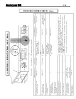 Предварительный просмотр 13 страницы Archgard Marquis DVR-38 User'S Installation, Operation And Maintenance Manual