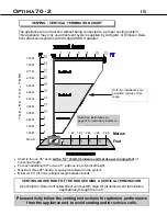 Preview for 15 page of Archgard Optima 70-2 User'S Installation, Operation And Maintenance Manual