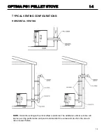 Preview for 14 page of Archgard OPTIMA PS1 User'S Installation, Operation And Maintenance Manual