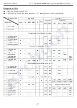 Предварительный просмотр 14 страницы archgon MH-3621-U3 Clone User Manual