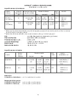 Preview for 24 page of Architectural Acoustics AUTOMIX CONTROL 8 User Manual