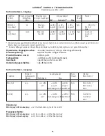 Preview for 44 page of Architectural Acoustics AUTOMIX CONTROL 8 User Manual