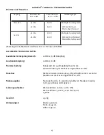 Preview for 45 page of Architectural Acoustics AUTOMIX CONTROL 8 User Manual