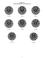 Preview for 18 page of Architectural Acoustics Quadra 15P User Manual