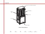 Preview for 5 page of Archive OEC UroView 2800 Manual