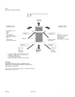 Предварительный просмотр 7 страницы Archive OS3 Operating Instructions Manual