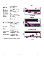 Предварительный просмотр 20 страницы Archive OS3 Operating Instructions Manual