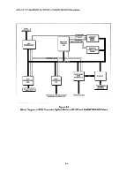 Предварительный просмотр 95 страницы Archive PYTHON 4322 Product Description Manual