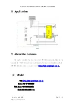 Preview for 15 page of Archive YW-201 User Manual