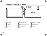 Preview for 88 page of Archos 101c Copper Manual