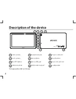 Предварительный просмотр 6 страницы Archos 101E NEON Quick Start Manual