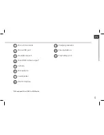 Preview for 5 page of Archos 80 XS Quick Start Manual
