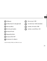 Preview for 21 page of Archos 9.7 xenon Manual
