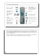 Предварительный просмотр 3 страницы Archos AV 400 User Manual