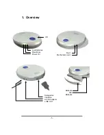 Preview for 5 page of Archos Cesar MPM User Manual