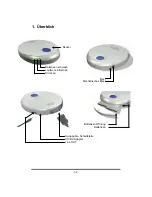 Preview for 32 page of Archos Cesar MPM User Manual