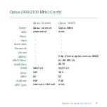 Preview for 9 page of Archos G9 3G stick User Manual