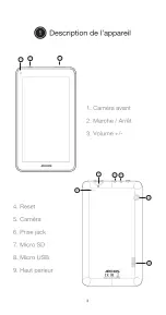 Preview for 3 page of Archos T70 Quick Start Manual