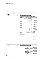 Preview for 42 page of Archtek 5634RCS User Manual