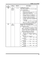 Preview for 45 page of Archtek 5634RCS User Manual