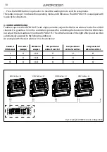 Preview for 28 page of ArchWork 22-00021 Manual