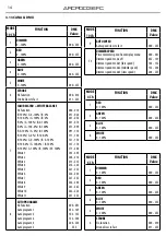 Preview for 14 page of ArchWork 22-00030 Manual