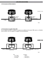 Предварительный просмотр 9 страницы ArchWork ARCGROUND36RGB User Manual