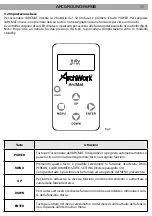 Предварительный просмотр 11 страницы ArchWork ARCGROUND36RGB User Manual