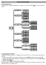 Предварительный просмотр 12 страницы ArchWork ARCGROUND36RGB User Manual