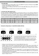 Предварительный просмотр 13 страницы ArchWork ARCGROUND36RGB User Manual