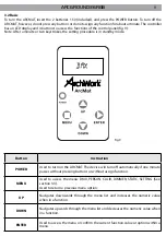 Предварительный просмотр 27 страницы ArchWork ARCGROUND36RGB User Manual