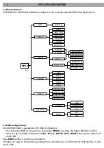 Предварительный просмотр 28 страницы ArchWork ARCGROUND36RGB User Manual