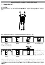 Preview for 8 page of ArchWork ARCGROUND3RGB User Manual