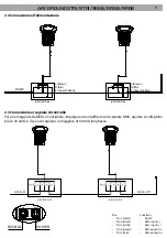 Preview for 9 page of ArchWork ARCGROUND3RGB User Manual