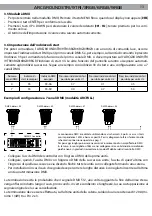 Preview for 13 page of ArchWork ARCGROUND3RGB User Manual