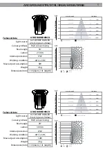 Preview for 23 page of ArchWork ARCGROUND3RGB User Manual