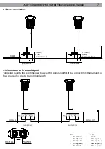 Preview for 25 page of ArchWork ARCGROUND3RGB User Manual