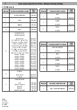 Preview for 30 page of ArchWork ARCGROUND3RGB User Manual