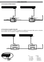 Предварительный просмотр 7 страницы ArchWork ARCLINEA36TRI User Manual