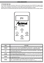 Предварительный просмотр 9 страницы ArchWork ARCLINEA36TRI User Manual