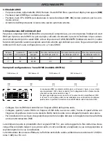 Предварительный просмотр 11 страницы ArchWork ARCLINEA36TRI User Manual