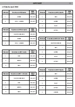 Preview for 11 page of ArchWork ARCMAT User Manual