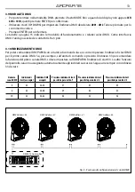 Preview for 13 page of ArchWork ARCPAR18 User Manual